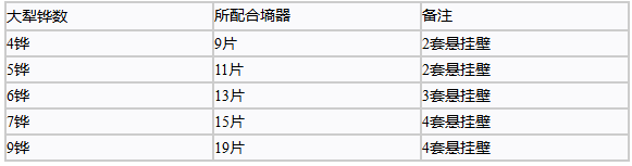 1554713430187581.png QQ截圖20190408164906.png